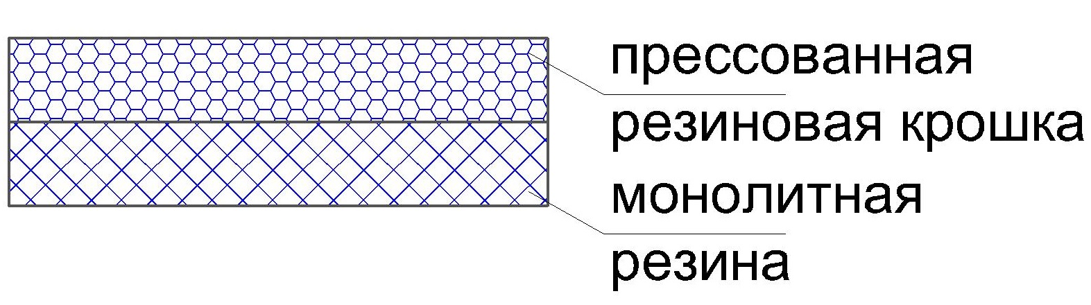 Пк рти проект