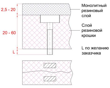 схема противорикошетных пластин схема противорикошетных пластин