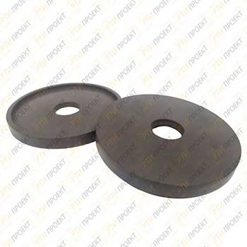 рти импортозамещение